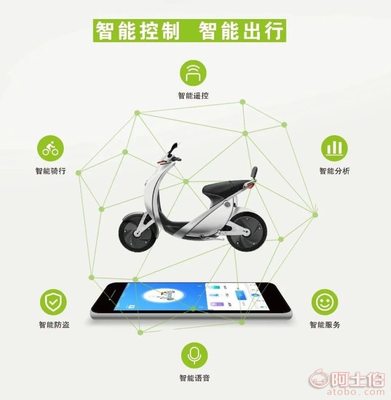 【電動(dòng)車智能升級(jí)方案 簡(jiǎn)直就是電動(dòng)車廠家的福音!】 - 產(chǎn)品庫