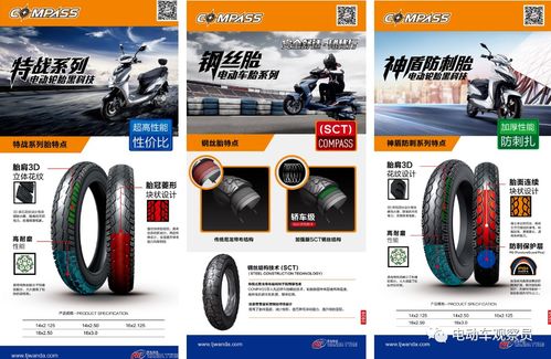 眾多大品牌電動(dòng)車(chē)牽手天津萬(wàn)達(dá)輪胎,究竟什么吸引了他們