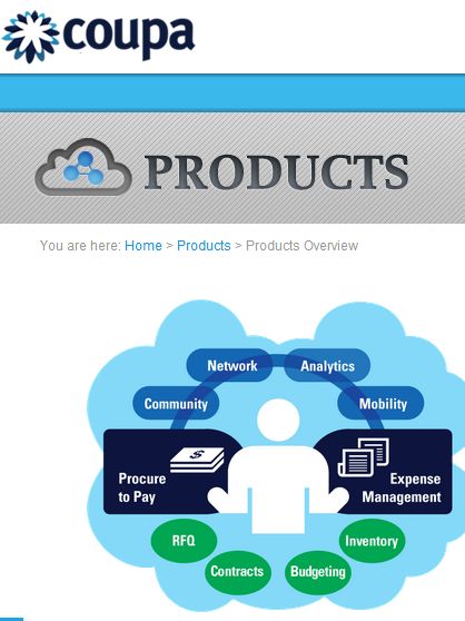 Coupa斬獲2200萬美元投資 企業管理軟件市場的戰略新篇